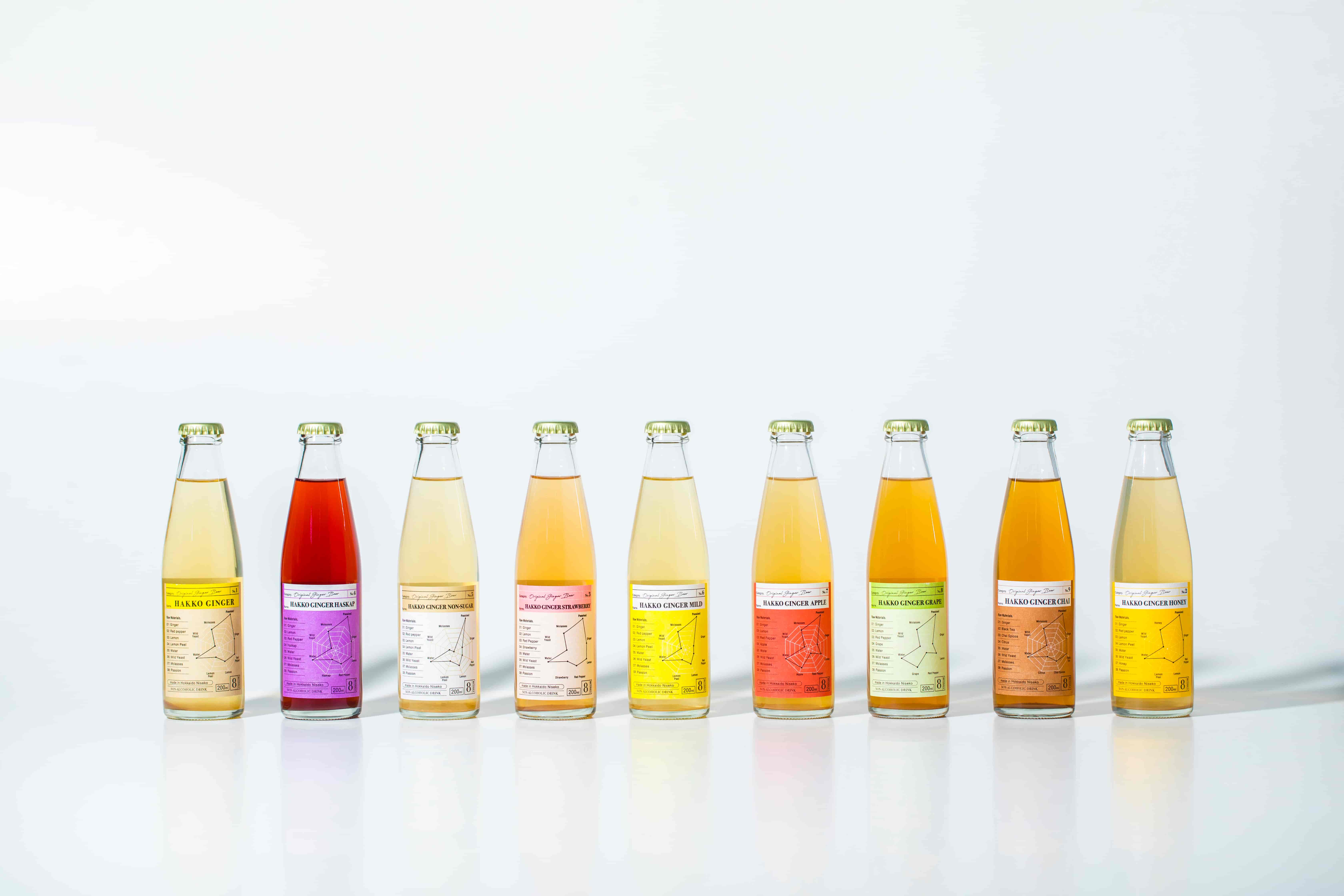 HAKKO GINGER Collection