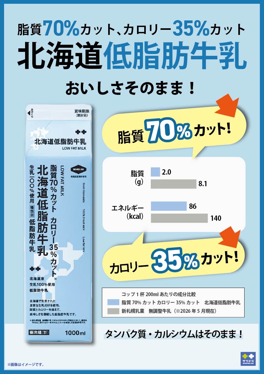 脂質70%カット・カロリー35%カット 北海道低脂肪牛乳